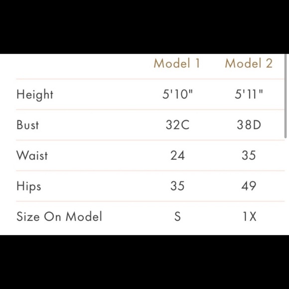 NWOT ModCloth sissone gingham Orange bikini set - Picture 4 of 10